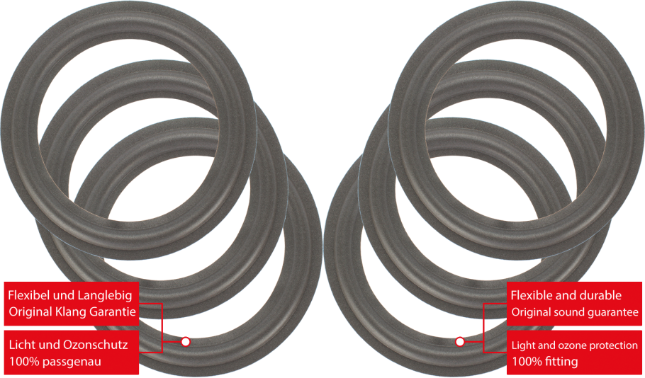 Electro Voice Link 10 Speaker Surround Re-Foam Complete Repair Kit For Passive Radiator And Woofer
